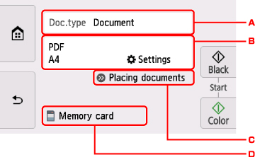 figura: Tela sensível ao toque