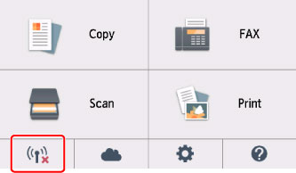 figura: Ecran senzitiv