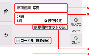 図：タッチスクリーン