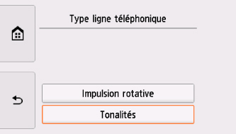 figure : Écran LCD