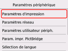 figure : Écran LCD