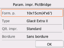 figure : Écran LCD