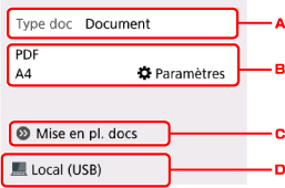 figure : Écran LCD