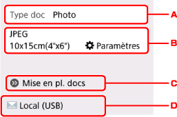 figure : Écran LCD