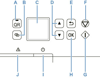 Canon : PIXMA Manuals : TS5300 series : Operation Panel