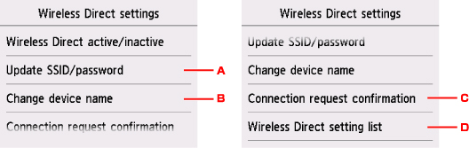 figure: Touch screen