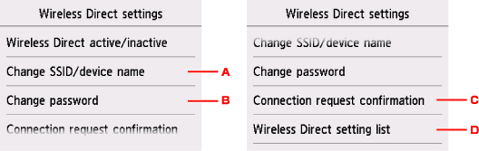 Abbildung: LCD