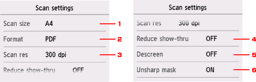 Abbildung: Touchscreen