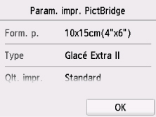 figure : Écran LCD