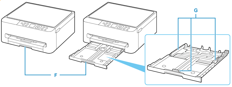 Image showing the front of the printer