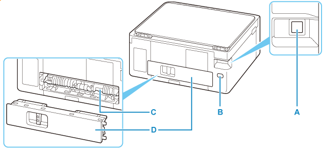 Image showing the rear of the printer