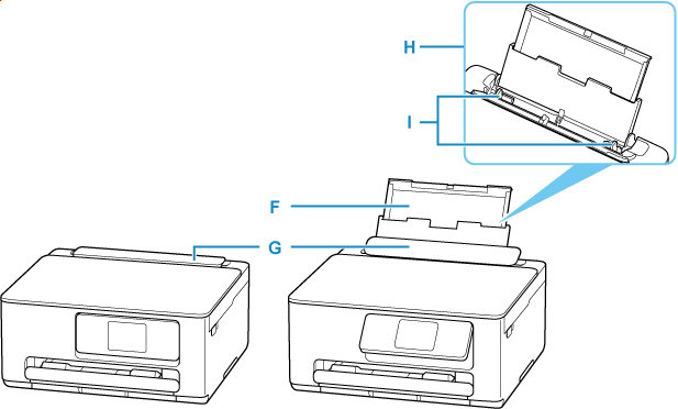 Billede, som viser printerens forside