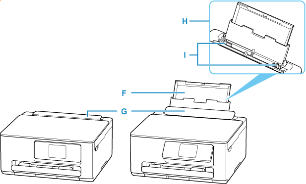 Abbildung der Vorderseite des Druckers