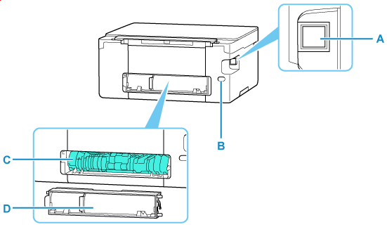 Imagen que muestra la parte trasera de la impresora