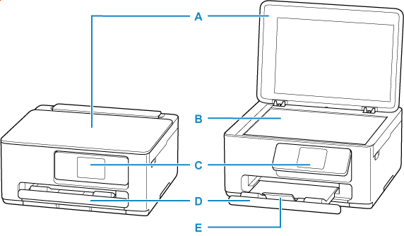 Afbeelding van de voorkant van de printer