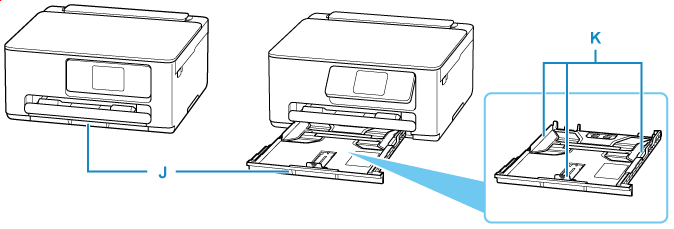 Afbeelding van de voorkant van de printer