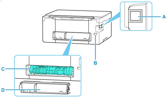 Afbeelding van de achterkant van de printer