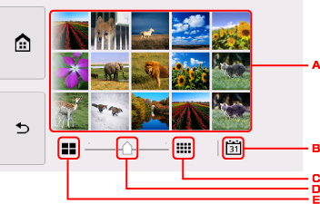 figura: Tela sensível ao toque