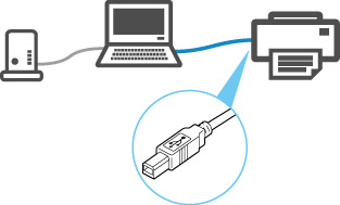 Canon Pixma 手冊 Ts00 Series 印表機連接方法