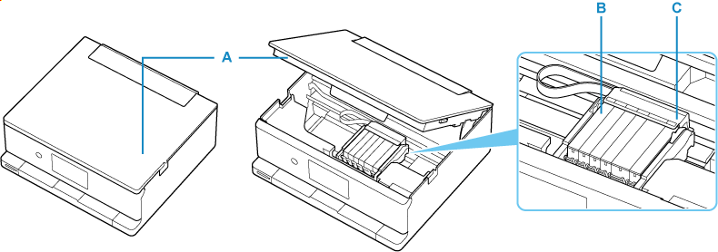 Image showing the inside of the printer