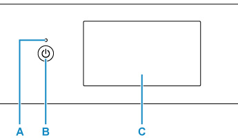 Image showing the operation panel