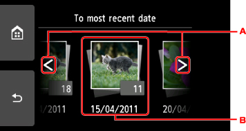 фигура: Сензорен екран