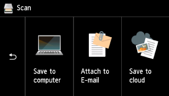 figur: Berøringsfølsom skærm
