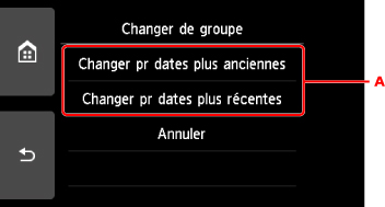 figure : écran tactile