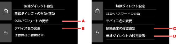 図：液晶ディスプレイ