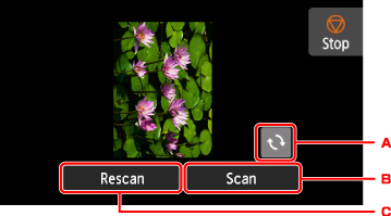 figura: Ecran senzitiv