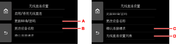 插图：触摸屏