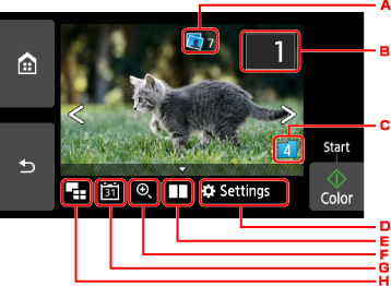 figure: Touch screen