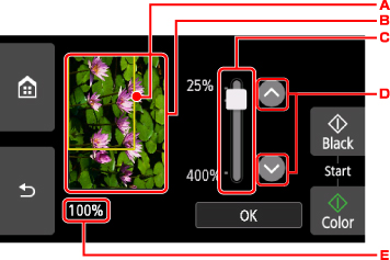 figure: Touch screen