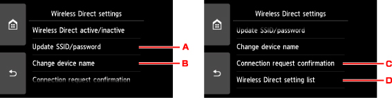 figure: Touch screen