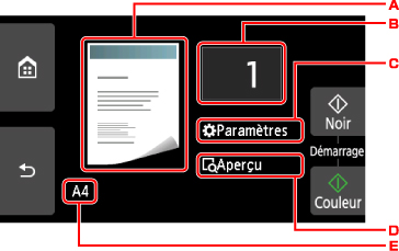 figure : écran tactile
