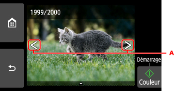 figure : écran tactile