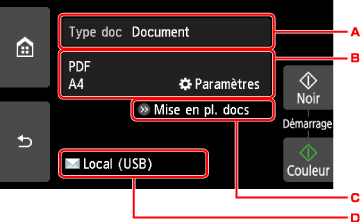 figure&nbsp;: Écran LCD