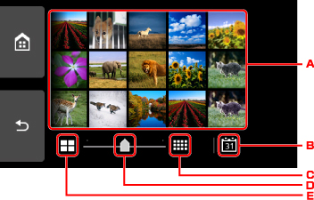 Ábra: Érintőképernyő