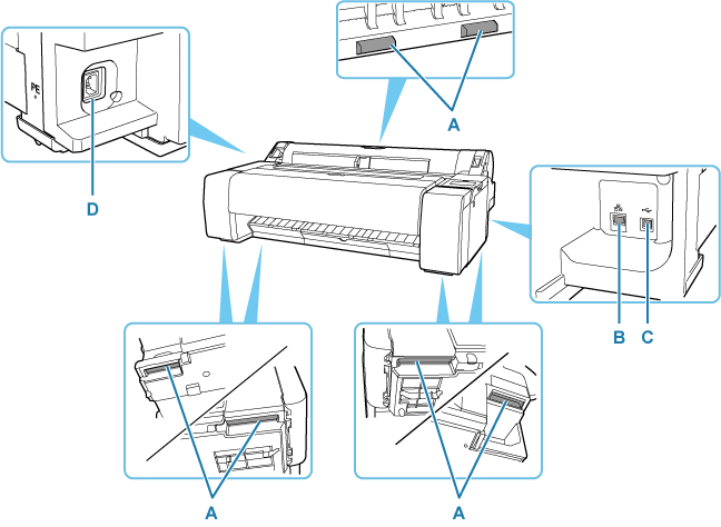 Illustration of the rear of the printer
