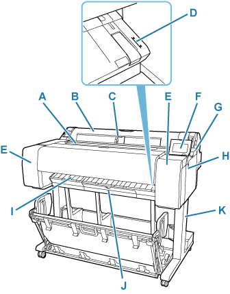 Illustration of the front of the printer