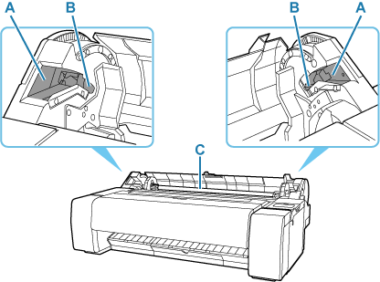 Illustration of the inside of roll paper cover