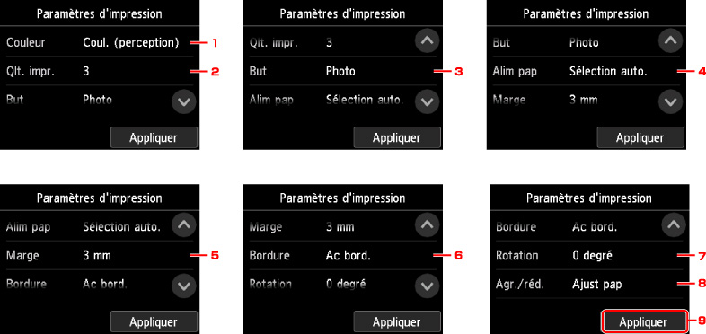 figure : écran tactile