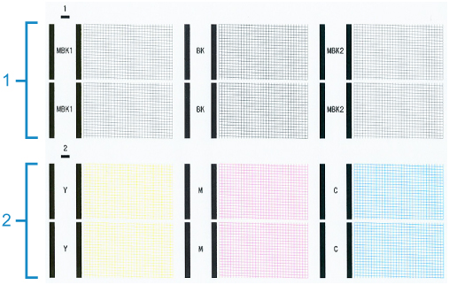 Contrôle des buses de la tête d'impression