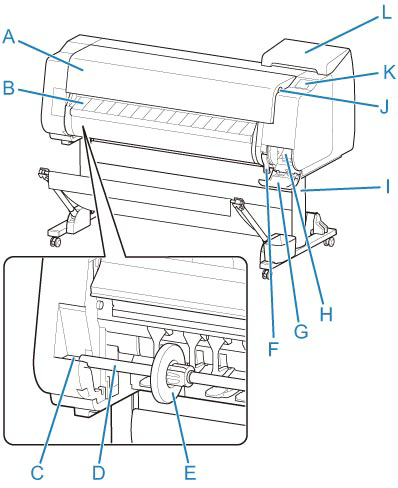 Illustration of the front of the printer