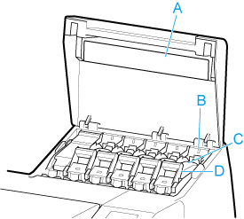 Illustration of the inside of the ink tank cover