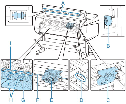 Illustration of the inside of the top cover