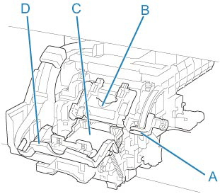 Illustration of the carriage