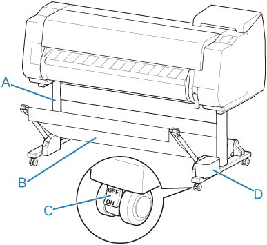 Illustration of the printer stand and the basket