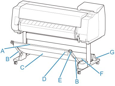 Illustration of the printer stand and the basket