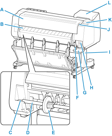 Illustration of the front of the printer